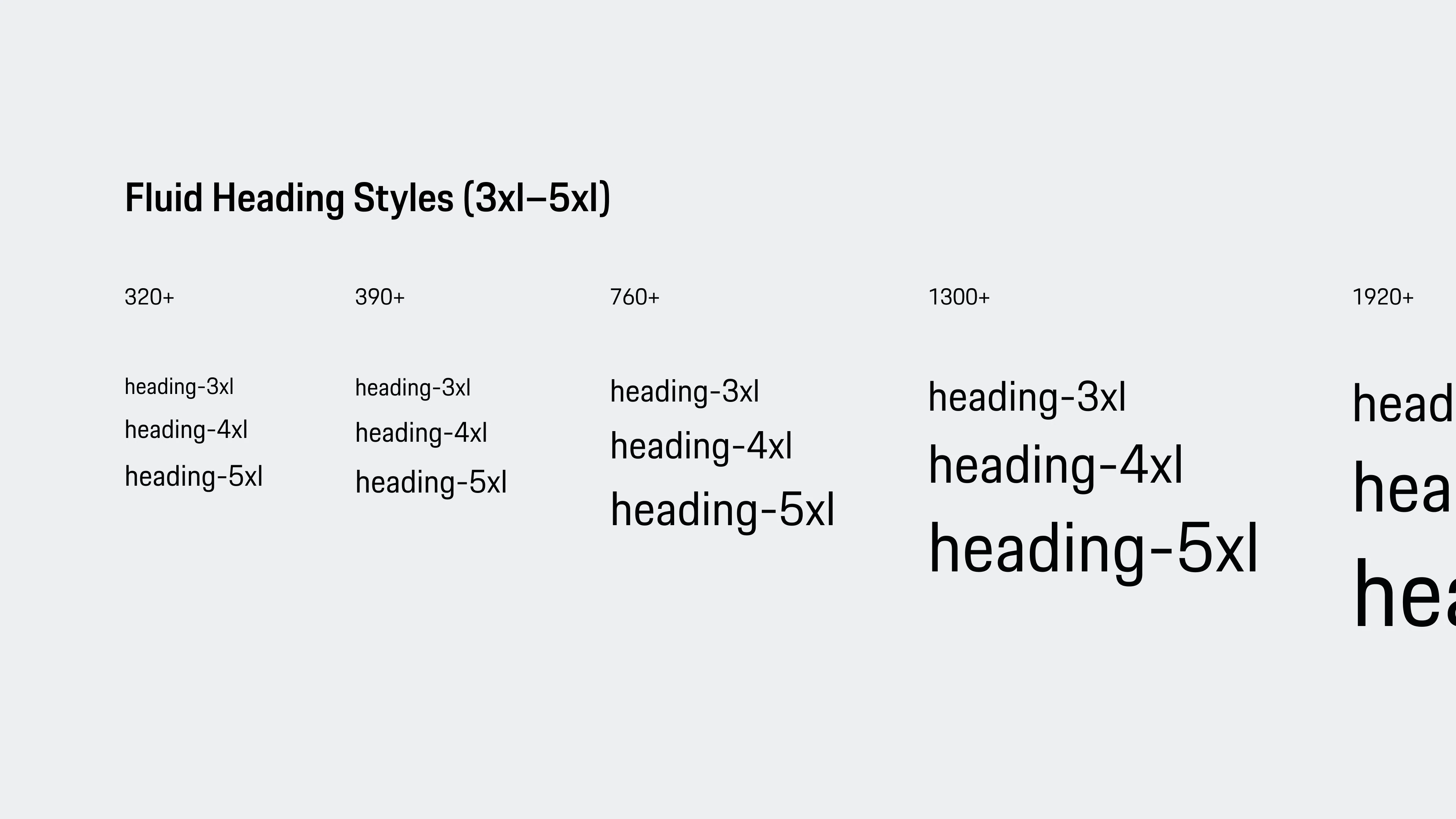 Fluid Porsche heading styles scaling across five viewport widths
