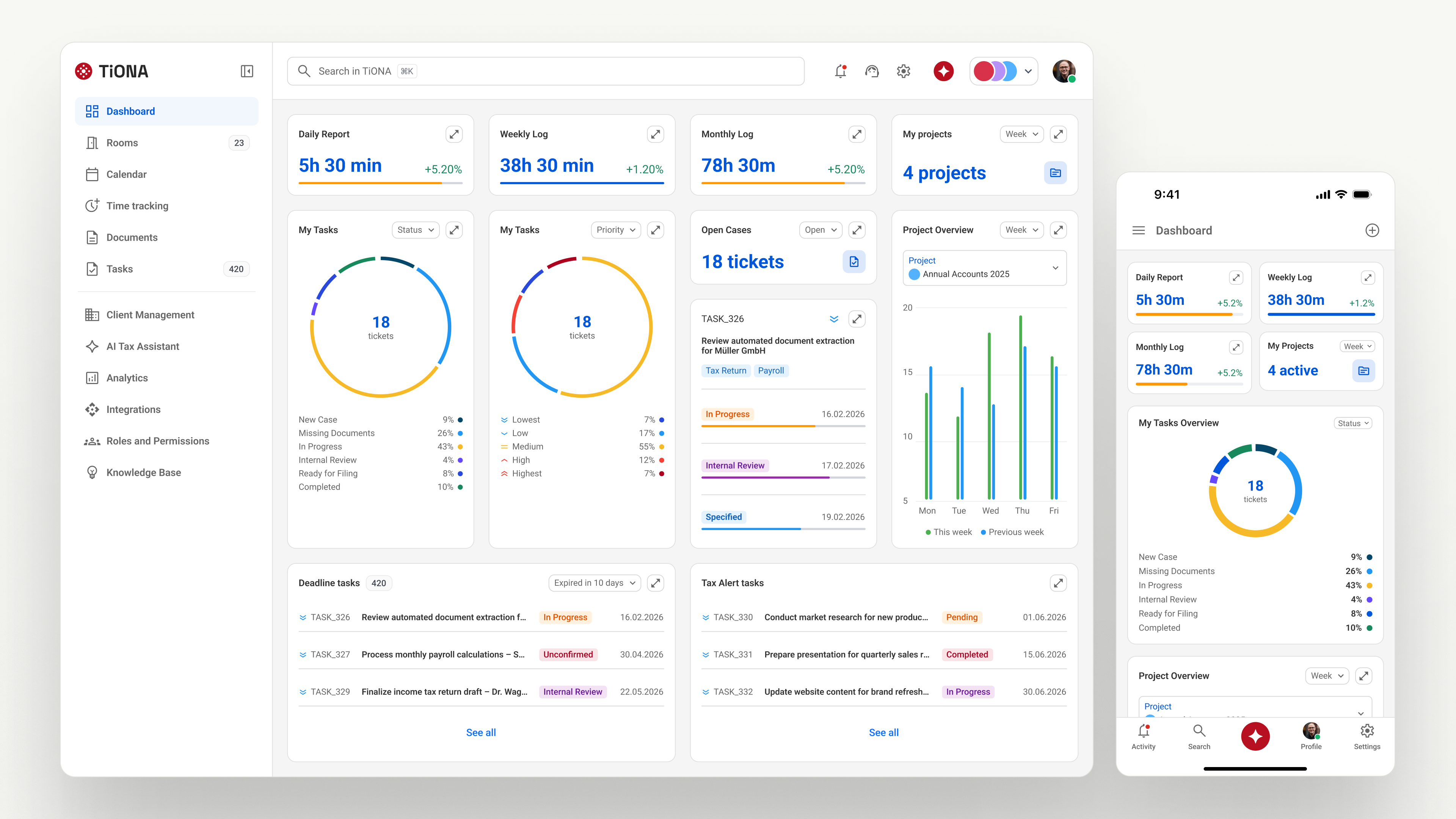 Responsives TiONA-Dashboard in Desktop- und Mobile-Layouts